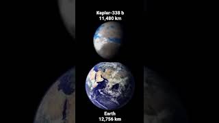 Kepler338 B Vs Earth By The True Size exoplanet versus earth planet planets