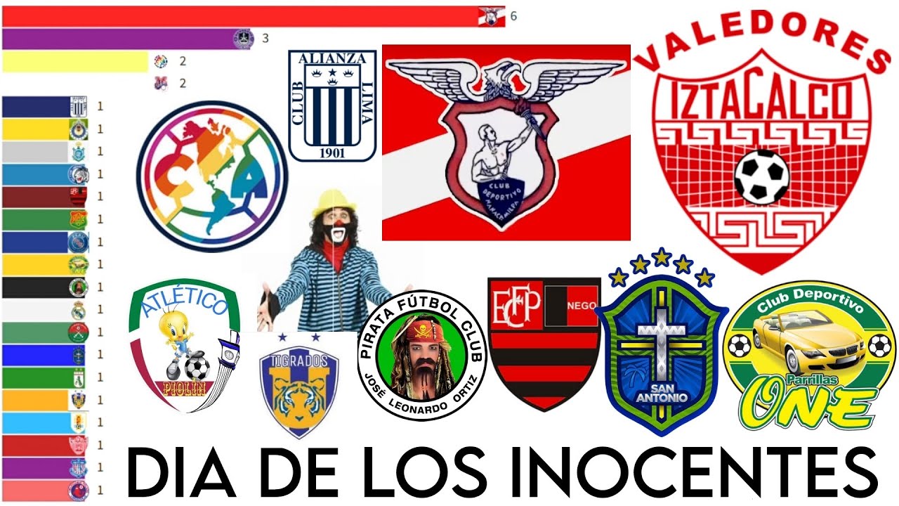 CAMPEONES LIBERTADORES PERO ALGO ESTÁ MAL | Campeões Libertadores mas algo de errado não está certo