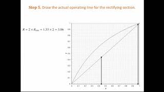 2  McCabe Thiele Method example