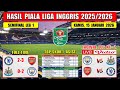 Hasil Piala Liga Inggris Tadi Malam ~ CHELSEA vs ARSENAL ~ Semifinal Carabao Cup 2026 Leg 1