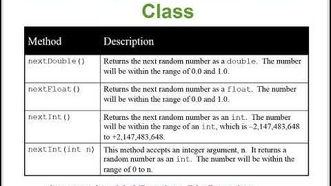 COSC 1437 -  Chapter 4 - Decision Structures Part F