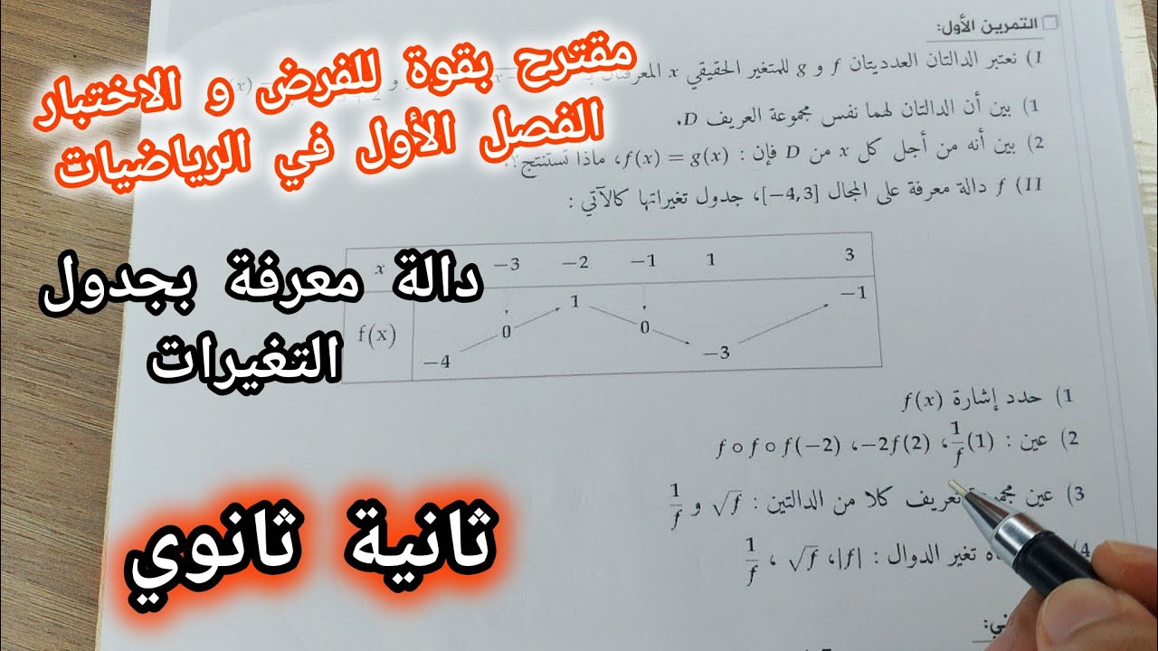 مقترح بقوة للفرض والاختبار الفصل الأول في الرياضيات (دالة معرفة بجدول التغيرات)|| ثانية ثانوي 