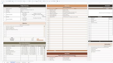 Hiveboard: Multi-Project Planner | Task Tracker, Control Log & Gantt Chart | Google Sheets Template
