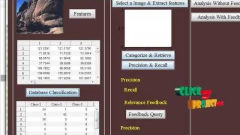 2012 Semisupervised Biased Maximum Margin Analysis for Interactive Image Retrieval