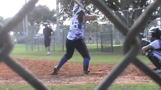 Lady Hawks Rising Stars 2014