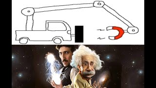 Nikola Tesla And Albert Einstein Meme...