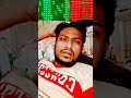 प्यारा सा वीडियो है देखकर लाइक  👍👌सब्सक्राइब जरूर करें और चैनल को भी 😘😘
