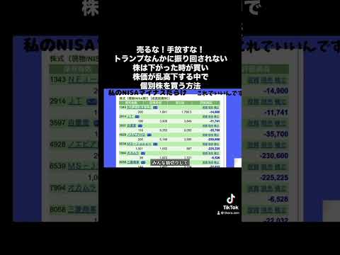 株価が乱高下する中で個別株を買う方法。#竹本容器 #ヒューリック #三菱HCキャピタ #ジャックス #蔵王産業 #電源開発 #日東富士製粉#日本特殊陶業 #アネスト岩田を爆買い2024/04/07