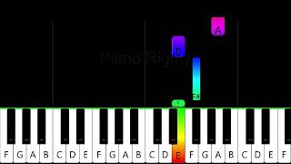 PDF Sample I Giorni Easy Piano for Beginners guitar tab & chords by Piano Righty.