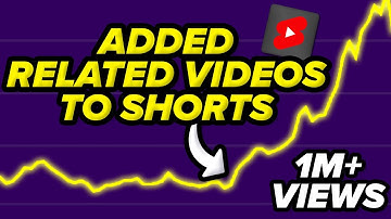 How To Add A Related Video on YouTube Shorts (NEW FEATURE That INCREASES VIEWS)