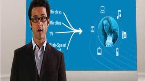 The Customer Experience Video