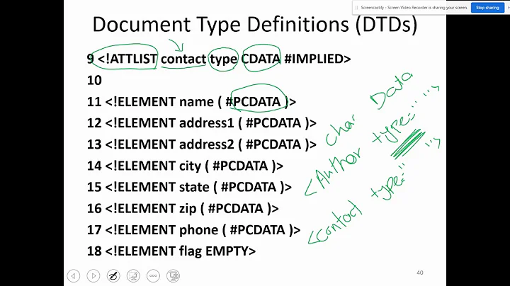 054 Understanding DTD and XSD