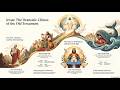 The Genius of Matthew: How Jesus Fulfills the Old Testament