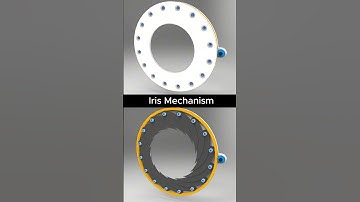 Iris MEchanism  #mechanism #machine #solidworks #simulation