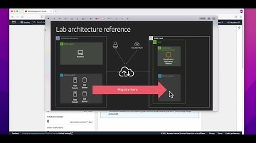 01 Introduction and Walk through of the course