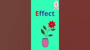 Smartshort Tip 5 # What is the difference between Affect and Effect?#smartcerebrum  #smartc #mathLab