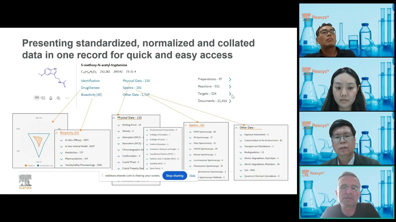 Reaxys 學術全方位版重磅登場 Webinar