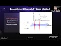 The Dual-Mode Quantum Computer and its Applications