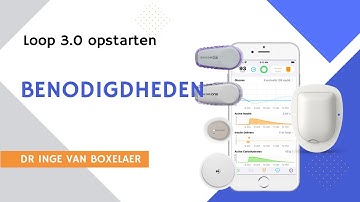 Loop 3.0 Academy | Wat heb je nodig om te starten met Loop 3.0?