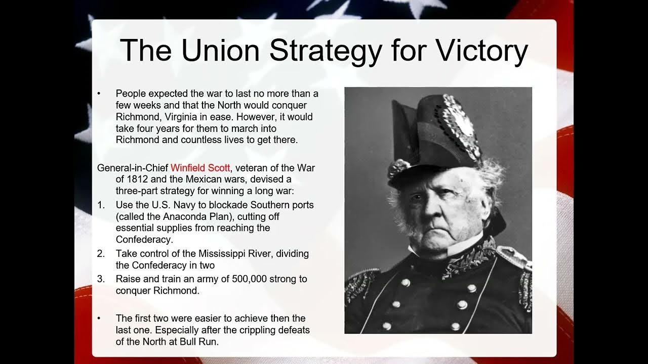 APUSH Unit 5 Military Conflict and the Civil War YouTube
