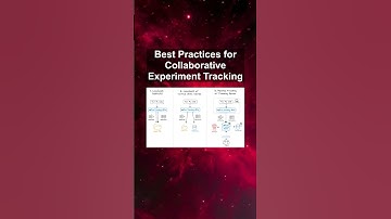 Best Practices for Collaborative Experiment Tracking #ai #artificialintelligence #machinelearning