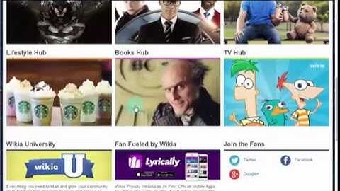 Getting Started on Wikia