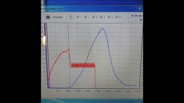 New cambox. For sale. Test 0414720038.