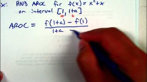 3.3 Average rate of change.  Difference Quotients.