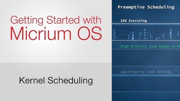 Kernel Scheduling: Getting Started with Micrium OS #4