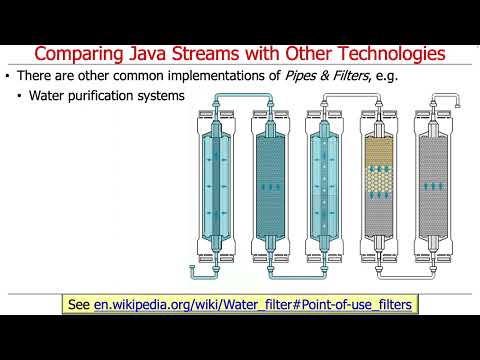 Contrasting Java Streams with Other Technologies