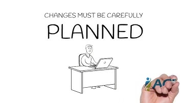ISO Clause 6 0 Planning
