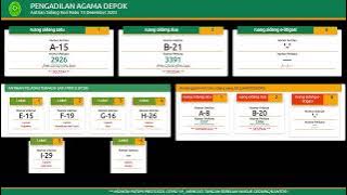 Rabu, 13 Desember 2023 live Streaming Antrian Sidang dan PTSP