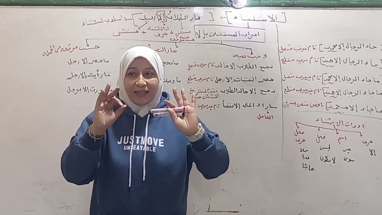 الاستثناء أولآ ( المستثنى بإلا )و إعرابه نحو الصف الثاني الإعدادي  ترم ثاني ٢٠٢٥ قناة الياسمين