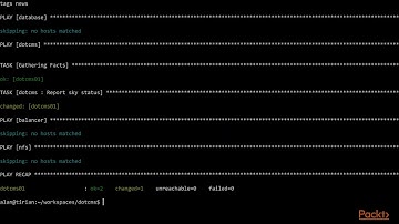 Hands-On Infrastructure Automation with Ansible: Ansible Module Structure| packtpub.com