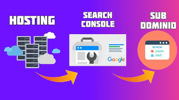 Como INDEXAR tu SITIO WEB en GOOGLE con HOSTING Y SUBDOMINIO GRATIS (guía paso a paso)