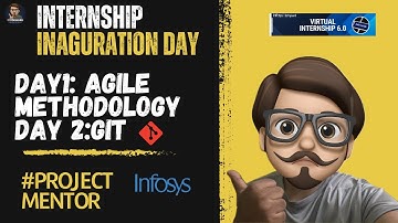 After Inaguration of Infosys internship | Infosys Springboard internship| AGILE|GIT