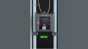 "How to Survive a Falling Elevator: Life-Saving Tips!" #shorts #usashorts #trendingshorts