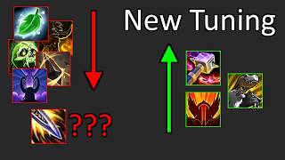 New Tuning Update - Will It Change Anything?