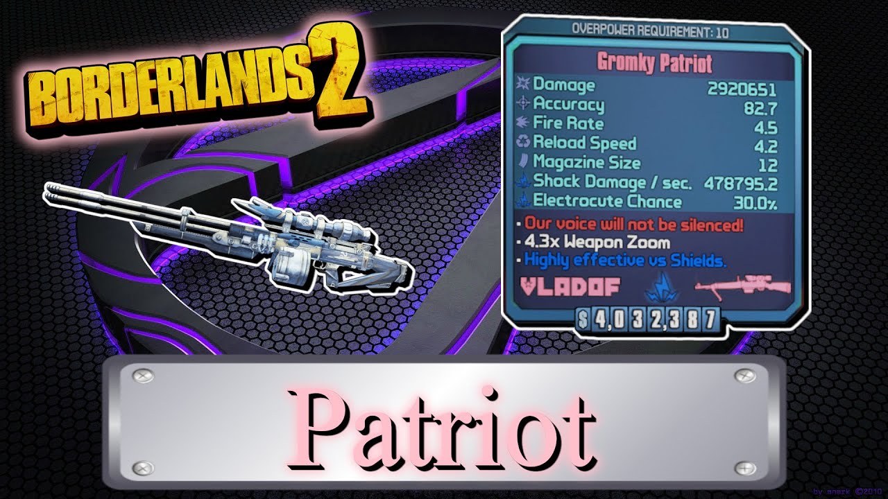 Seraph Item Guide | Patriot | [Borderlands 2]
