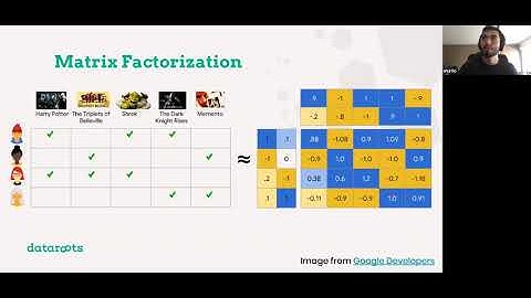 Neural Recommender Systems