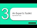 SQL Query Optimization, Indexing, Pooling & Timeouts | DataBase Design | Database Interview Prep