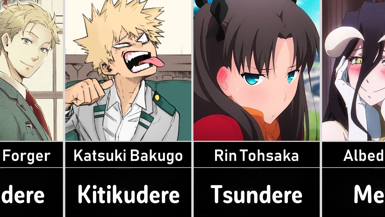 Top 10 Deredere Characters in Anime: Deredere Meaning