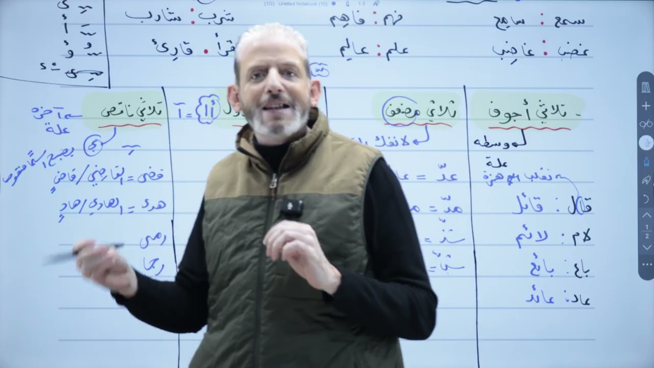 اسم الفاعل والمفعول - الجزء الأول