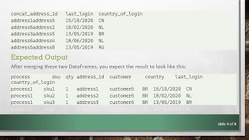 How to Merge DataFrames Based on Partial Substrings Match in Pandas