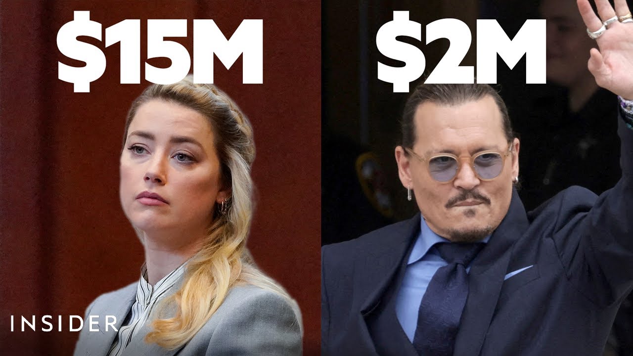Jury Sides With Johnny Depp In Defamation Trial Against Amber Heard | Insider News