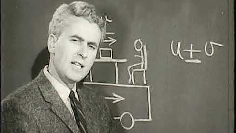 Frames of Reference 1960