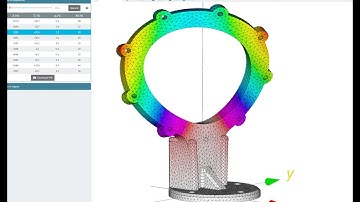 3 FREE Onshape Simulation Tools