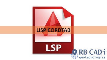 Lisp CORDTAB