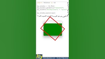 The background attribute of a tkinter window