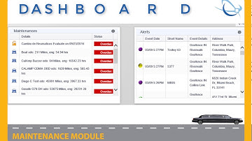 TSO Mobile - Maintenance Module